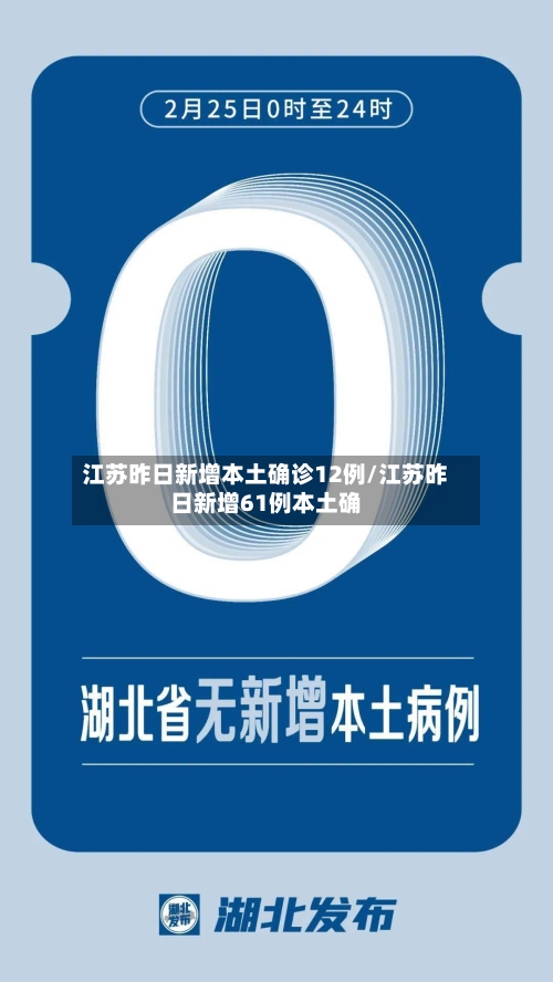 江苏昨日新增本土确诊12例/江苏昨日新增61例本土确