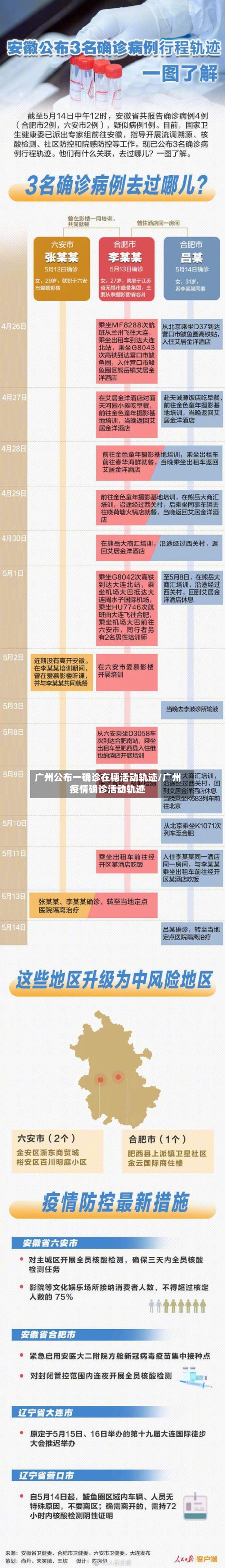 广州公布一确诊在穗活动轨迹/广州疫情确诊活动轨迹
