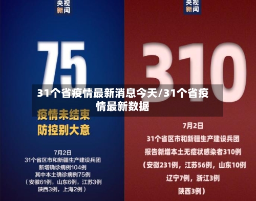 31个省疫情最新消息今天/31个省疫情最新数据-第2张图片