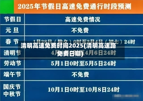 清明高速免费时间2025(清明高速路免费日期)