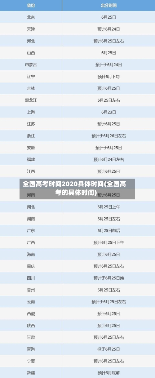 全国高考时间2020具体时间(全国高考的具体时间)-第2张图片