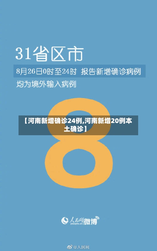 【河南新增确诊24例,河南新增20例本土确诊】-第2张图片