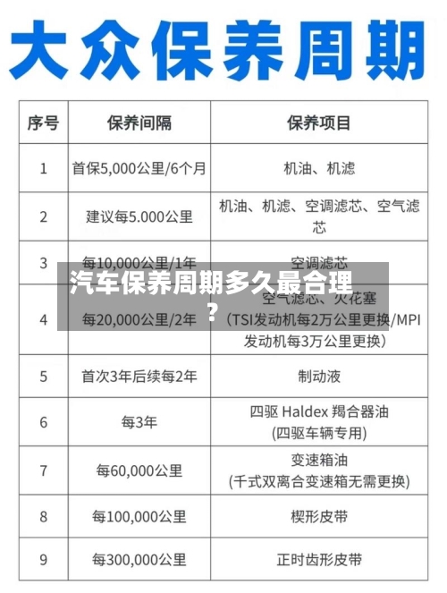 汽车保养周期多久最合理？