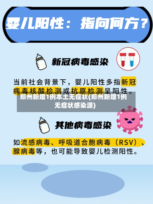 郑州新增1例本土无症状(郑州新增1例无症状感染源)-第2张图片