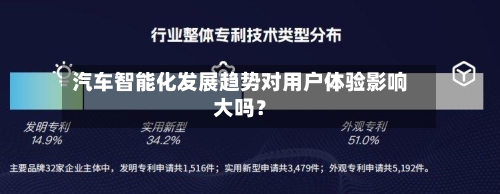 汽车智能化发展趋势对用户体验影响大吗?-第3张图片
