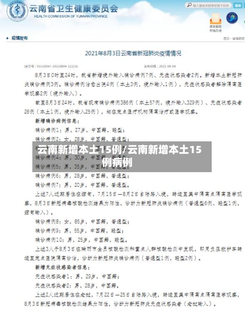 云南新增本土15例/云南新增本土15例病例-第3张图片