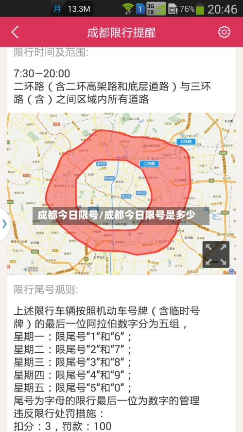 成都今日限号/成都今日限号是多少-第3张图片