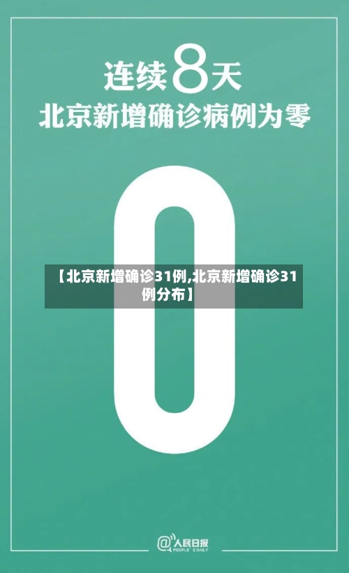 【北京新增确诊31例,北京新增确诊31例分布】