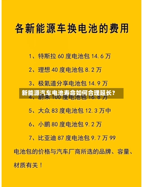 新能源汽车电池寿命如何合理延长?-第2张图片