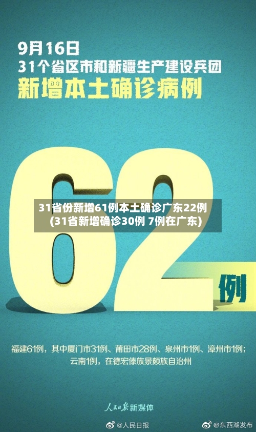 31省份新增61例本土确诊广东22例(31省新增确诊30例 7例在广东)-第3张图片