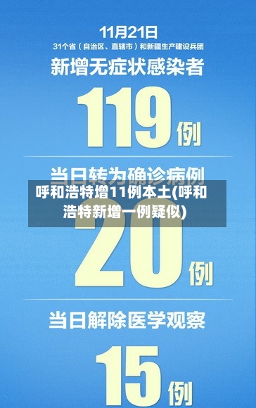 呼和浩特增11例本土(呼和浩特新增一例疑似)-第2张图片