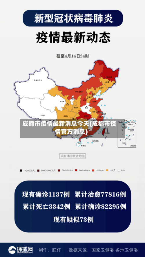 成都市疫情最新消息今天(成都市疫情官方消息)-第2张图片