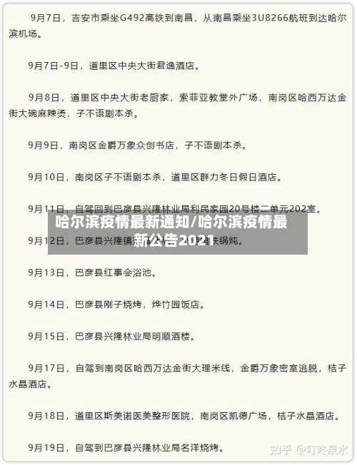 哈尔滨疫情最新通知/哈尔滨疫情最新公告2021-第2张图片