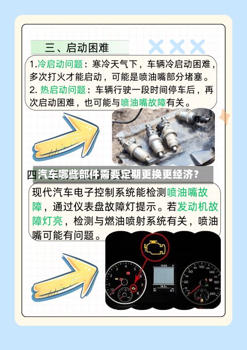 汽车哪些部件需要定期更换更经济?-第2张图片