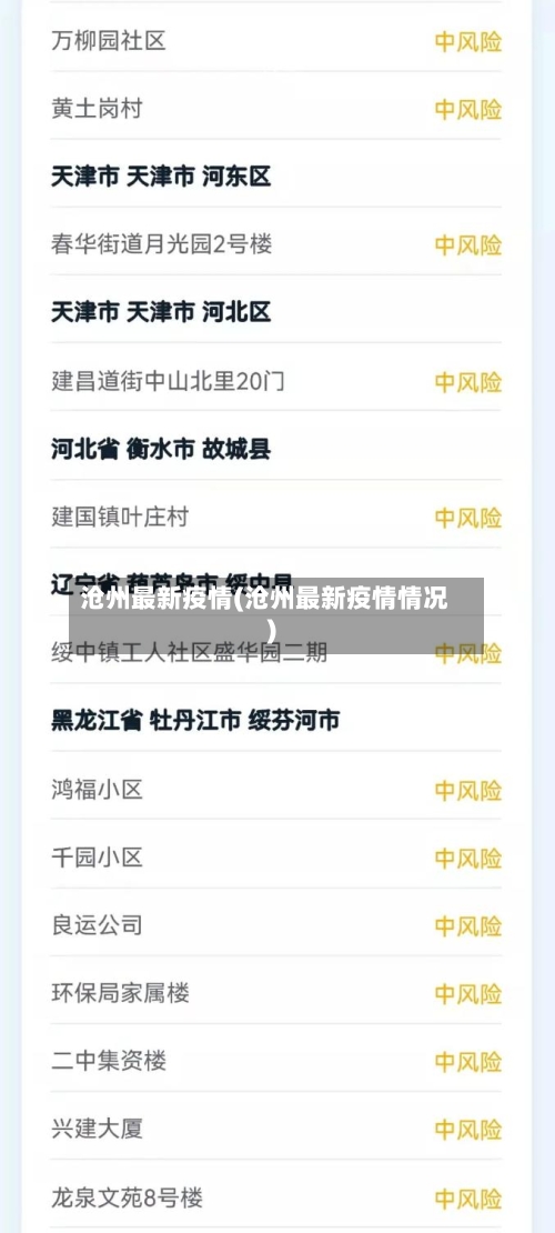 沧州最新疫情(沧州最新疫情情况)