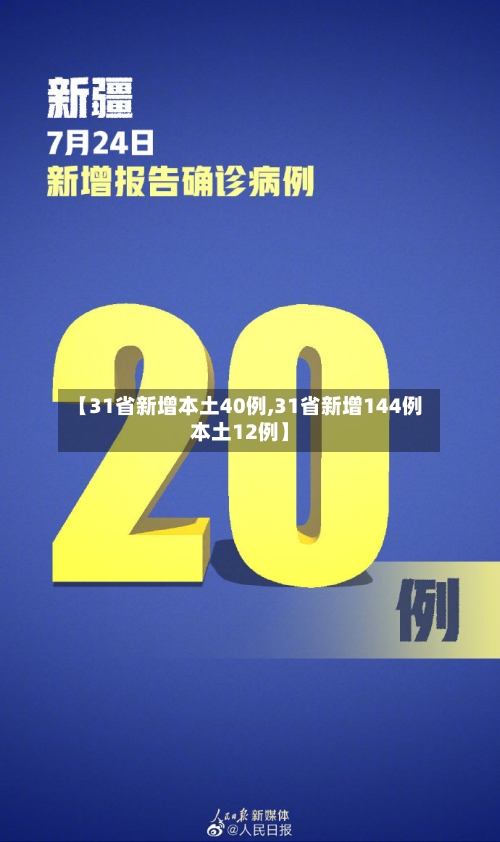 【31省新增本土40例,31省新增144例本土12例】