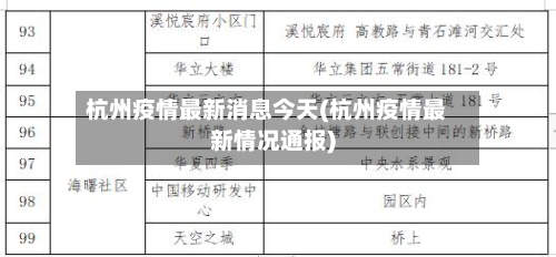 杭州疫情最新消息今天(杭州疫情最新情况通报)-第2张图片