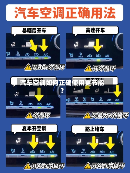 汽车空调如何正确使用更节能？-第2张图片