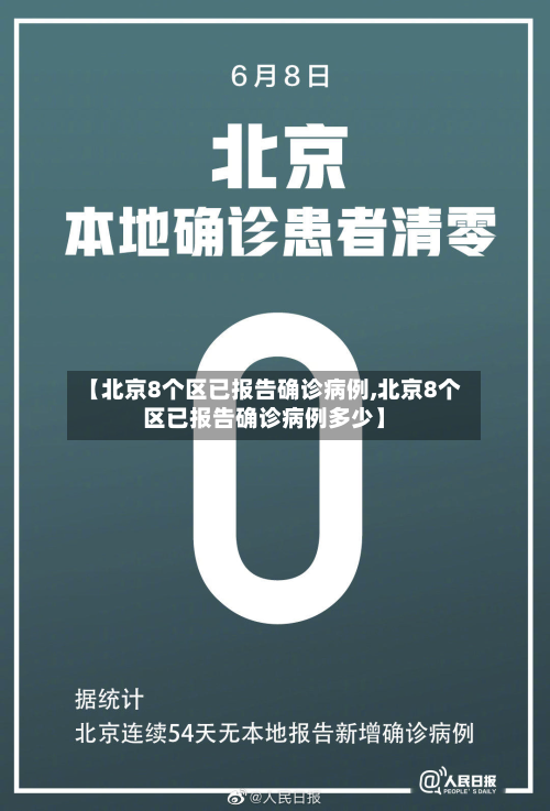 【北京8个区已报告确诊病例,北京8个区已报告确诊病例多少】-第2张图片