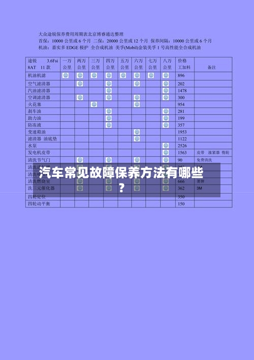 汽车常见故障保养方法有哪些？-第2张图片