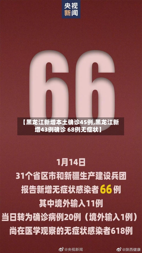 【黑龙江新增本土确诊45例,黑龙江新增43例确诊 68例无症状】