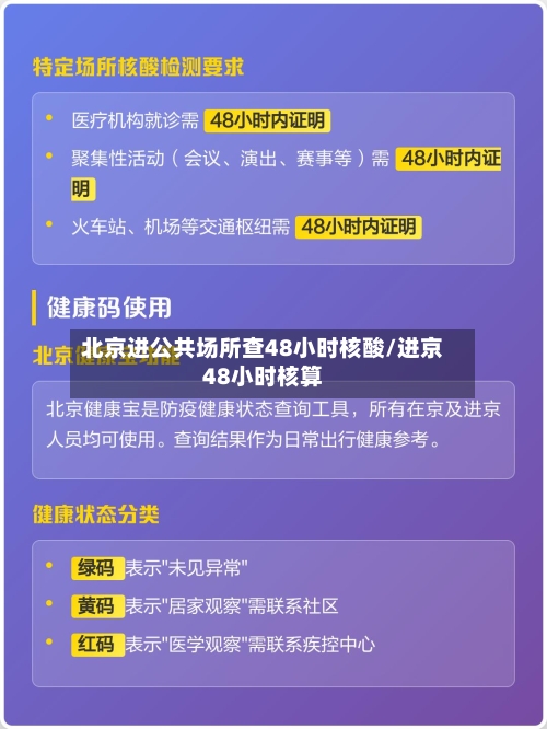 北京进公共场所查48小时核酸/进京48小时核算