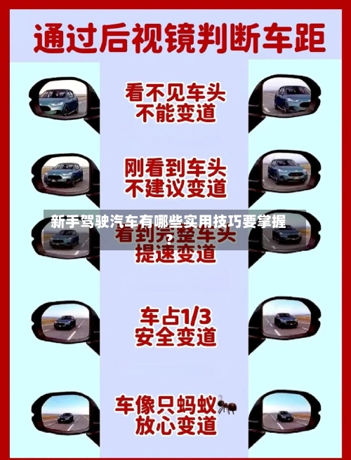 新手驾驶汽车有哪些实用技巧要掌握？-第2张图片