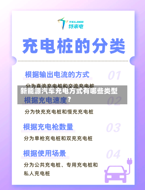 新能源汽车充电方式有哪些类型？-第3张图片