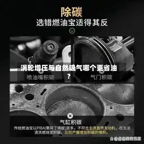 涡轮增压与自然吸气哪个更省油?-第2张图片