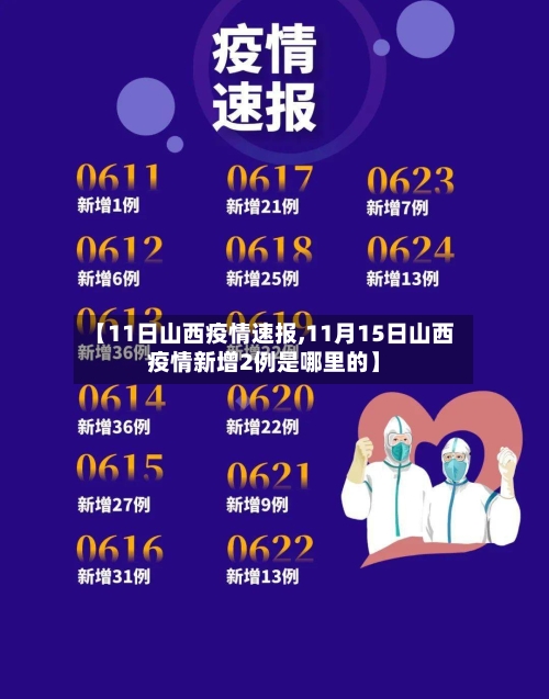 【11日山西疫情速报,11月15日山西疫情新增2例是哪里的】-第3张图片