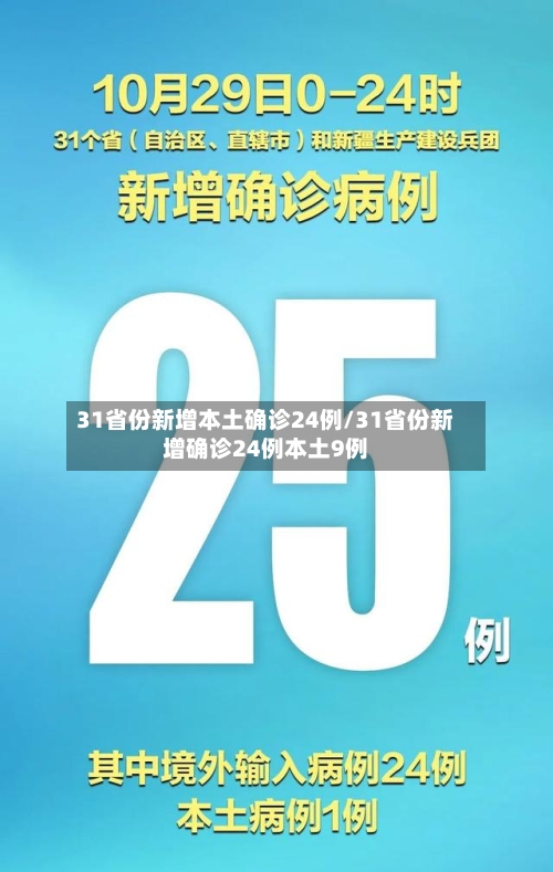 31省份新增本土确诊24例/31省份新增确诊24例本土9例