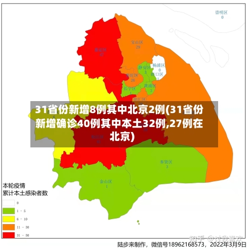 31省份新增8例其中北京2例(31省份新增确诊40例其中本土32例,27例在北京)-第2张图片