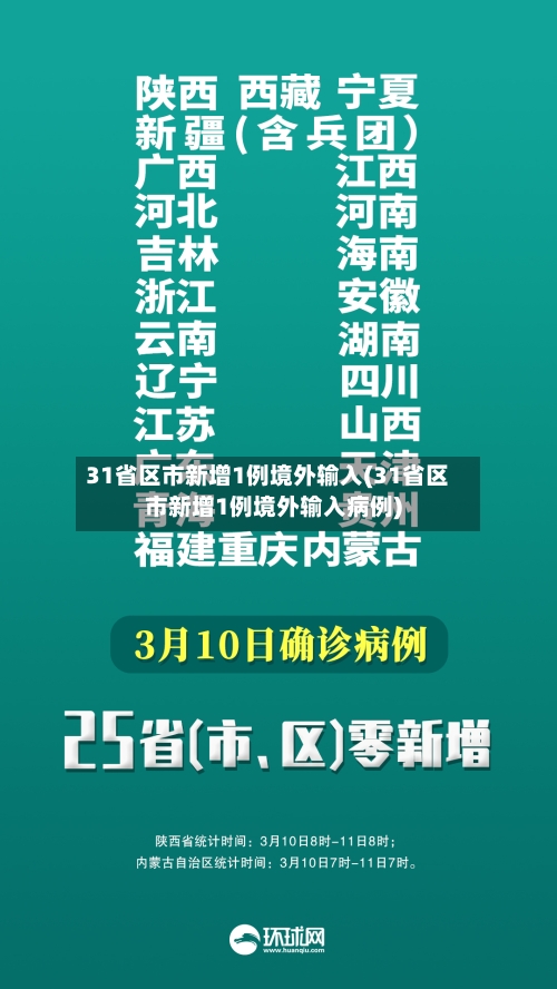 31省区市新增1例境外输入(31省区市新增1例境外输入病例)-第2张图片