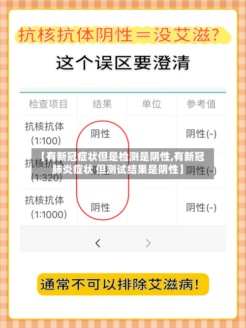 【有新冠症状但是检测是阴性,有新冠肺炎症状 但测试结果是阴性】-第2张图片