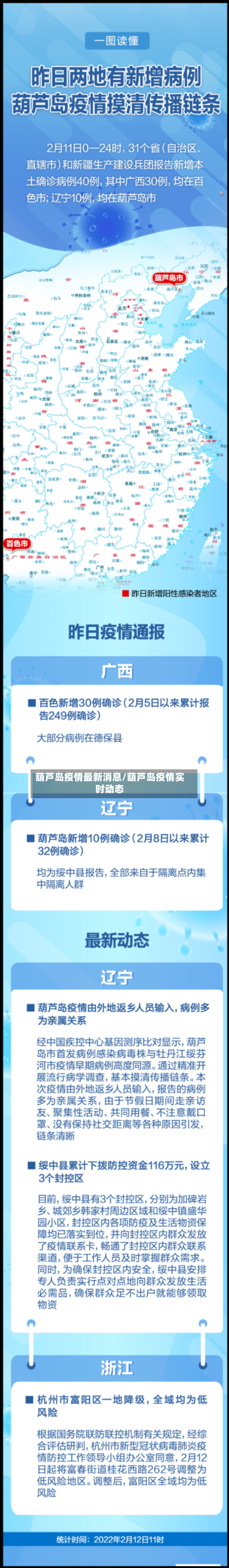 葫芦岛疫情最新消息/葫芦岛疫情实时动态