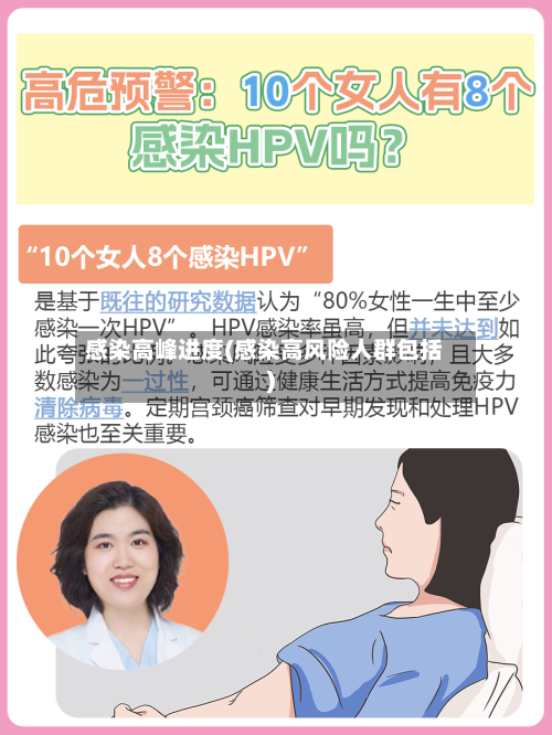 感染高峰进度(感染高风险人群包括)-第3张图片