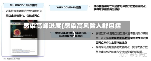 感染高峰进度(感染高风险人群包括)-第2张图片