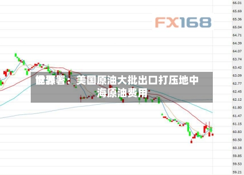 世界能源署：美国原油大批出口打压地中海原油费用