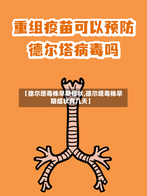 【德尔塔毒株早期症状,德尔塔毒株早期症状有几天】
