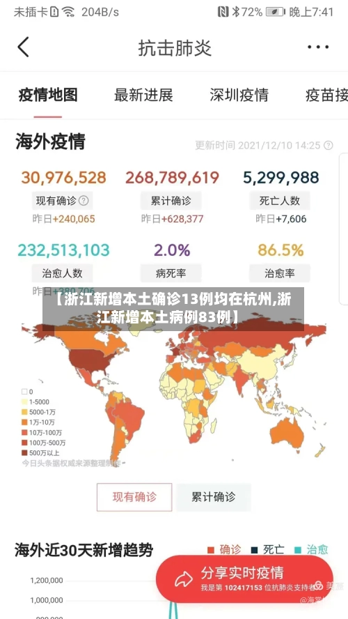 【浙江新增本土确诊13例均在杭州,浙江新增本土病例83例】-第2张图片