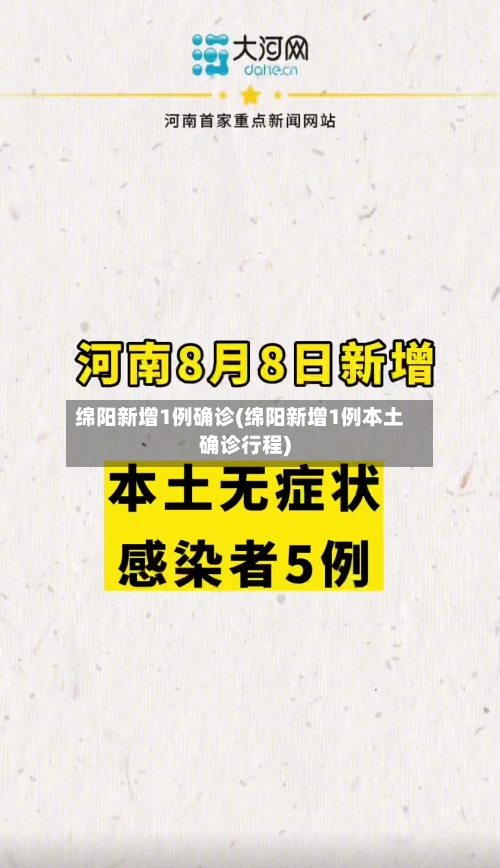 绵阳新增1例确诊(绵阳新增1例本土确诊行程)
