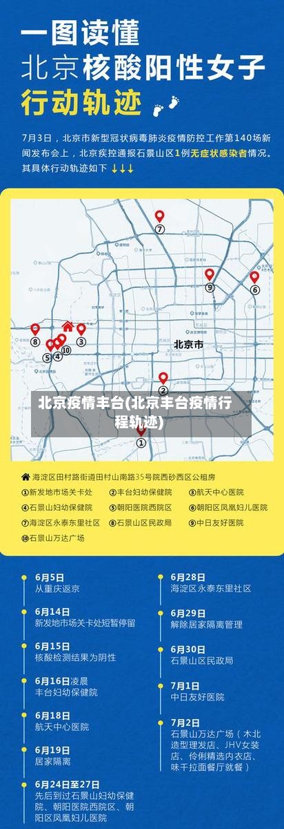 北京疫情丰台(北京丰台疫情行程轨迹)