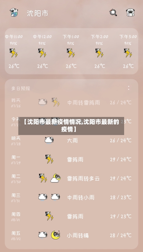 【沈阳市最新疫情情况,沈阳市最新的疫情】