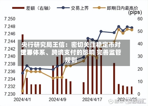 央行研究局王信：密切关注稳定币对世界货币体系	、跨境支付的影响 完善监管规则-第3张图片