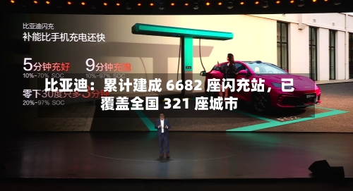 比亚迪：累计建成 6682 座闪充站，已覆盖全国 321 座城市