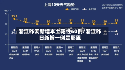 浙江昨天新增本土阳性60例/浙江昨日新增一例是那里-第2张图片