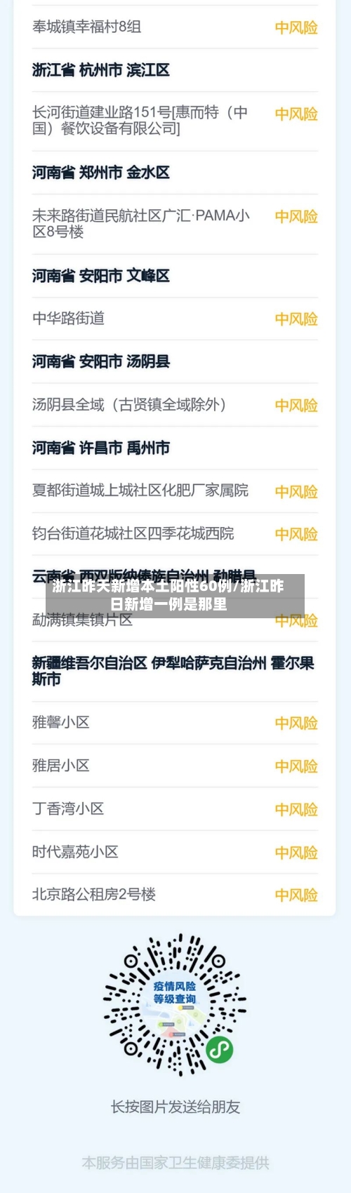 浙江昨天新增本土阳性60例/浙江昨日新增一例是那里-第3张图片