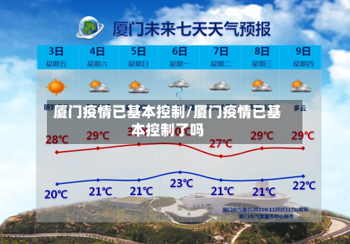 厦门疫情已基本控制/厦门疫情已基本控制了吗-第2张图片