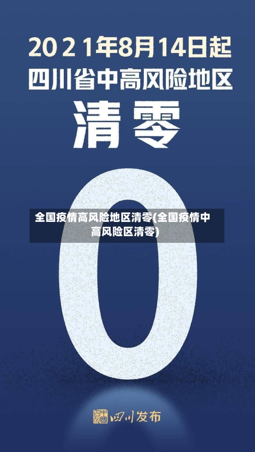 全国疫情高风险地区清零(全国疫情中高风险区清零)-第2张图片