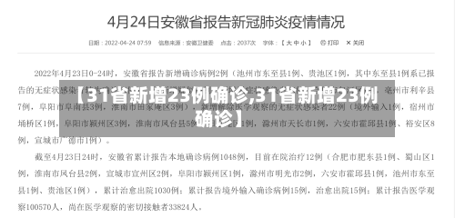 【31省新增23例确诊,31省新增23例确诊】-第3张图片
